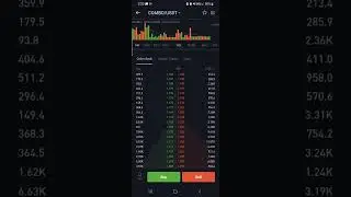 New Coin (Crypto) COMBO has been listed On BitMart & Kucoin