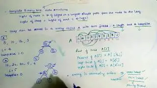 Binary Heaps - Min Heap and Max Heaps