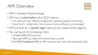Ultimate AWS Certified Cloud Practitioner-2023 - AMI Overview