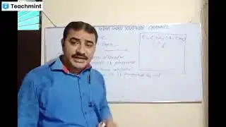 Tuple Concept in Python by Ranjan Sir