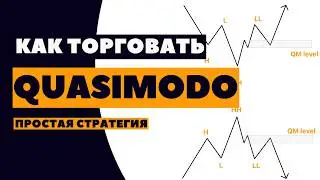 QUASIMODO in Smart Money – Reversal Mechanics and Entry Point