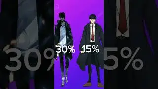 Sung jin woo vs mash 
