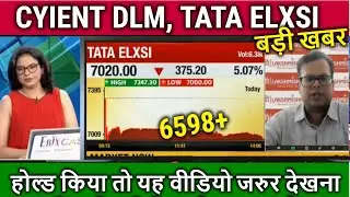CYIENT DLM,TATA ELXSI share analysis,cyient dlm share latest news,tata elxsi share news,target