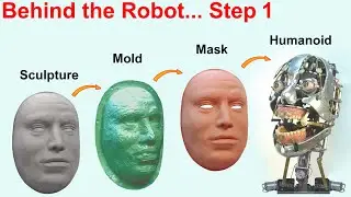 Mask sculpture for humanoid robot - Tutorial animatronics