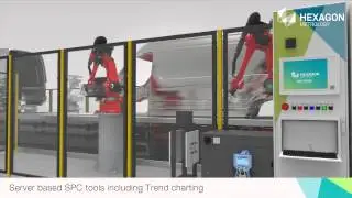 360 SIMS Body in White Shop Measuring Cell with 4 Robots