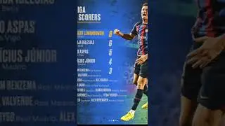 Ini dia Top Scorer Liga Eropa Minggu ini