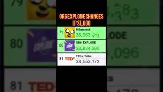 GR6 EXPLODE changes it’s logo 