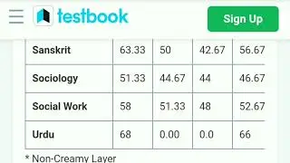 mh set exam