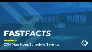 FastFacts Episode 5: TyBOT's Role on the Job