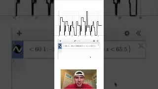 This math function is so cool!!! #viralshorts