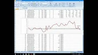 Анализ торговли нейросистемы на удаленном сервере - запись 2019 10 05 17 53