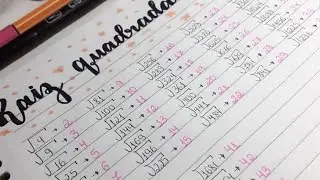 App PhotoMath ▪︎ App que Resolve Cálculos Matemáticos Passo a Passo ▪︎ Tay Vasconcelos