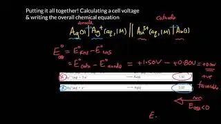 Week 13 - 6. Electrochemical cells - putting it all together!