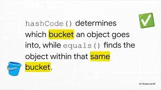 comprehensive java guide