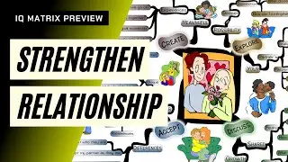 STRENGTHEN YOUR RELATIONSHIP - IQ Matrix Preview | Mind Map (#0491)
