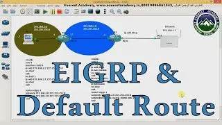 8.CCNP :  Configuring EIGRP and Default Route on Cisco router (GNS3)