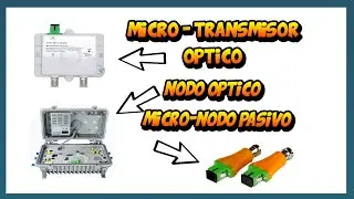 Mini nodo optico, Nodo optico y micronodo funcionamiento