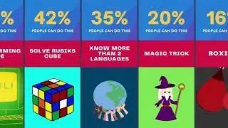 Comparison - Hardest Things to Learn