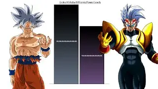 Goku VS Baby All Forms Power Levels