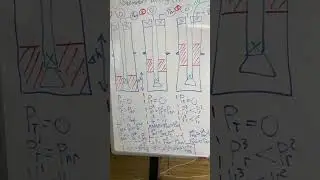 Объемный метод глушения (миграции притока) при ГНВП (ч.14) #епихин #гнвп #буровойликбез