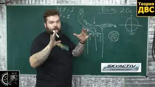 Mazda SKYACTIV: Технология, как это работает?