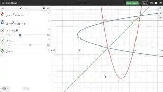 Learn Desmos: Inverse of a Function