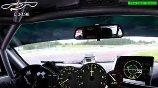 Gelleråsen 2019, PCSR free practice