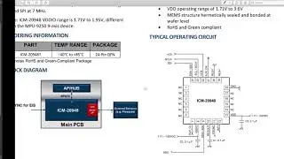 Altium Tutorial | Part 3 | Component Symbol