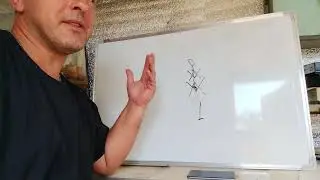 Спас. Чакра-чарка. Чаша Грааля.