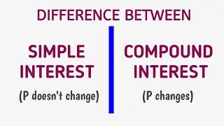 Difference between Simple Interest & Compound Interest | Easy explanation | Aptitude Boss