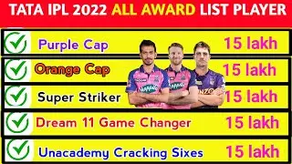 tata ipl 2022 all awards and prize money | orange cap, purple cap, super Striker all awards | ipl gk