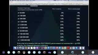 Серия 1   Рубиновый Совет, Интеграция ЮМИ в Личные кабинеты РОЙ Клуба