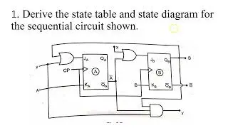 Analysis of synchronous sequential circuit  #RMDengineeringcollege