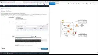 Creating Gateway VPC Endpoint to access AWS S3