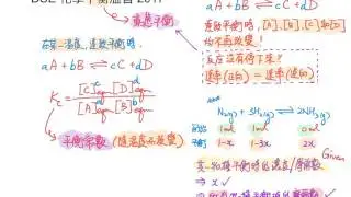 DSE 溫習：化學平衡