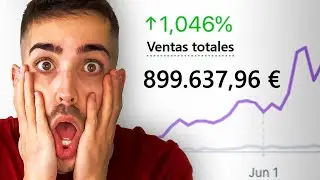 3 RAZONES por las que tu TIENDA ONLINE está ESTANCADA