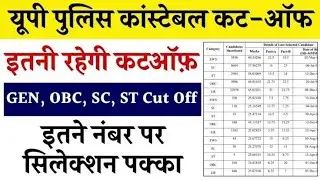 up police cutt off 2024 #upp #upppolice #uppolicecutoff #uppoliceconstable #uppolicebharti #gk #ssc