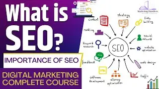 What is SEO? (Search Engine Optimization) | Importance of SEO | Digital Marketing Course | #seo