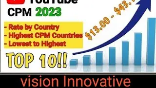 One day income $ 100,Is it CPM....!