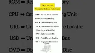 Computer Related Full Forms #motivation #knowledge #viral_shorts