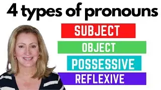 Subject, Object, Possessive, and Reflexive Pronouns