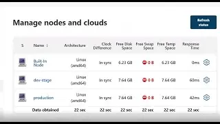 Controller-Agent Architecture [Jenkins Demystified]