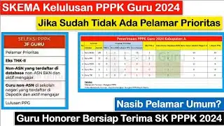 SKEMA Kelulusan PPPK Guru 2024 Jika Sudah Tidak Ada Pelamar Prioritas PPPK Guru 2024 ~ Pelamar Umum?