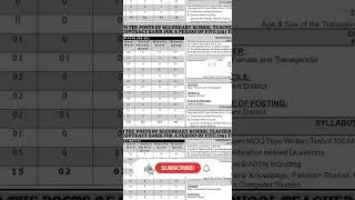 PPSC Latest jobs advertisement 29/2023.