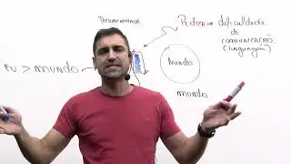 Drummond - Percurso Literário