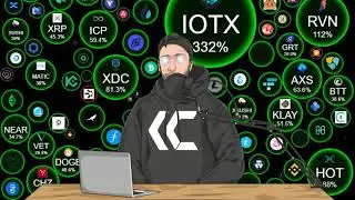 August13 BTC/ETH/LTC/DOT/ADA Price Predictions/Technical Analysis