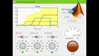 Introduction to Matlab App Designer | How to design App/GUI in Matlab | Plotting in Axes