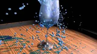 Realflow Cinema4D Cracked Glas HD