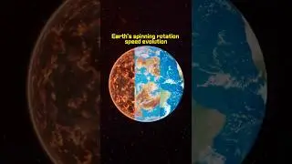 Earth's Spinning Rotation Speed Evolution #earth #space #science