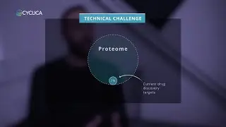 How Cyclica is addressing two key biotech challenges